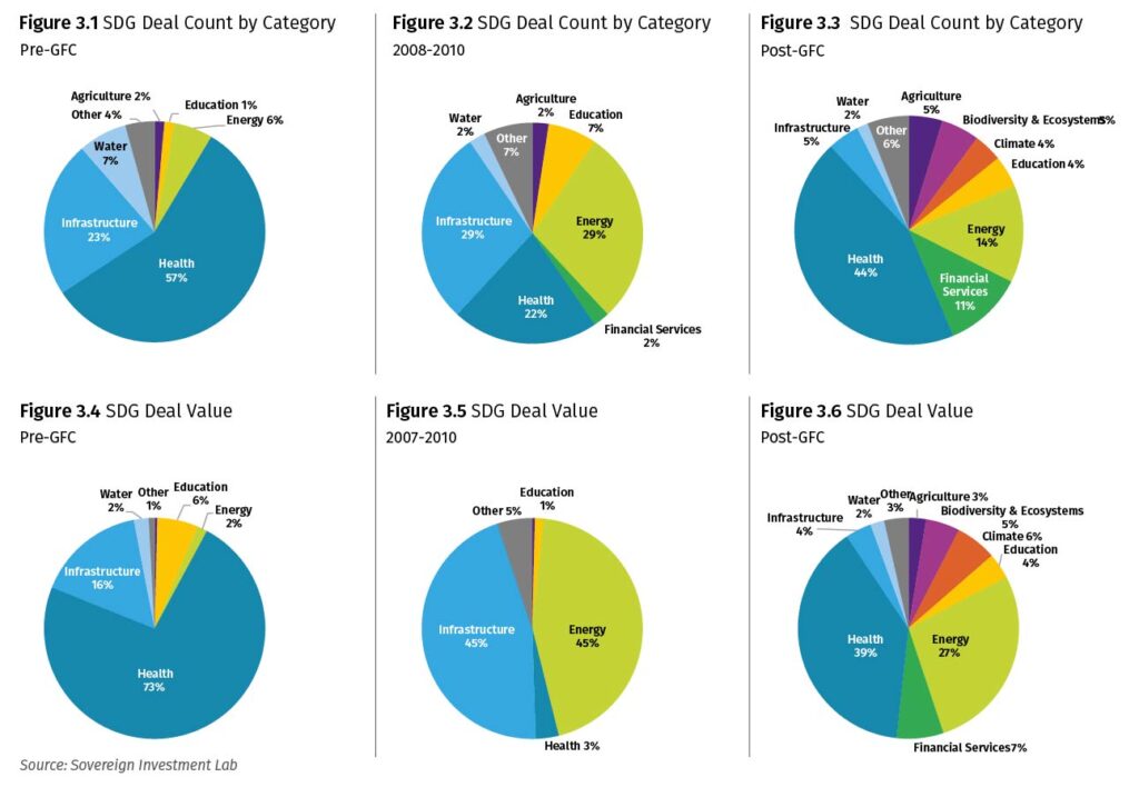 Bortolotti - Figure 3.1-3.6