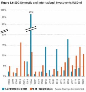 Bortolotti - Figure 5.6
