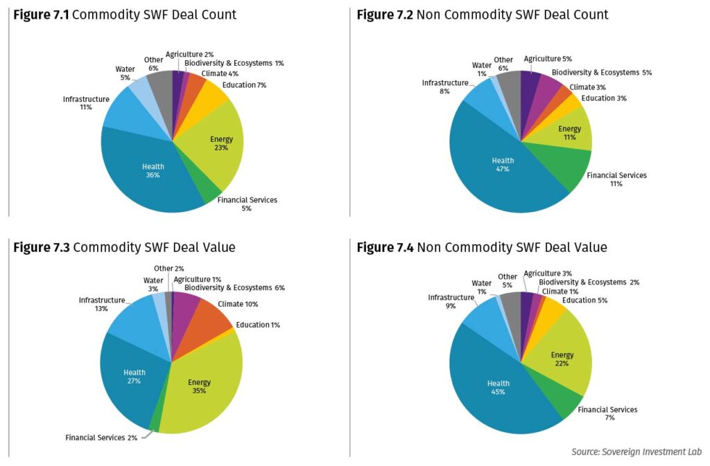 Bortolotti - Figure 7.1-7.4